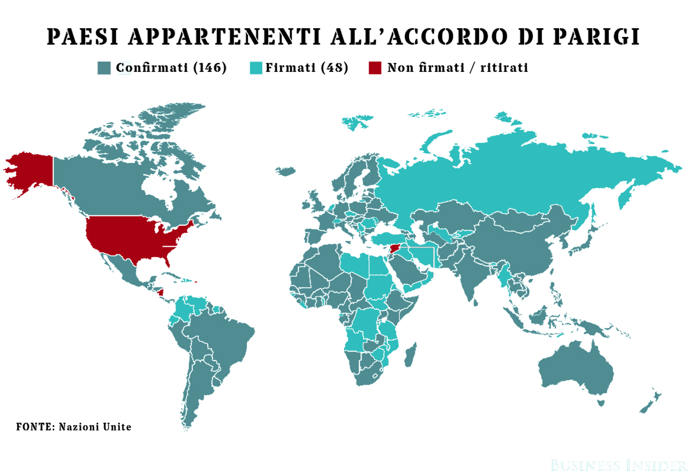 Paesi appartenenti all'Accordo di Parigi
